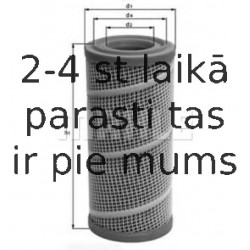 Воздушный фильтр MAHLE ORIGINAL LX 7060