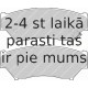 Комплект тормозных колодок, дисковый тормоз FERODO FDB1020