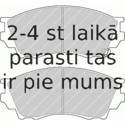 Комплект тормозных колодок, дисковый тормоз FERODO FDB1025