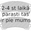 Комплект тормозных колодок, дисковый тормоз FERODO FDB1029