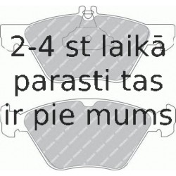 Комплект тормозных колодок, дисковый тормоз FERODO FDB1050