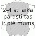 Комплект тормозных колодок, дисковый тормоз FERODO FDB1055