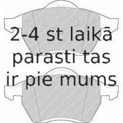 Комплект тормозных колодок, дисковый тормоз FERODO FDB1055
