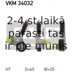 SKF VKM-34032 (6), Spriegotājrullītis, Daudzceliņu siksna
