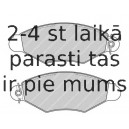 Bremžu uzliku kompl., Disku bremzes FERODO FDB1135