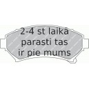 Bremžu uzliku kompl., Disku bremzes FERODO FDB1265