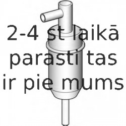 Degvielas filtrs FRAM P4173
