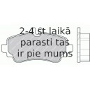 Bremžu uzliku kompl., Disku bremzes FERODO FDB1303