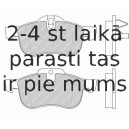 Bremžu uzliku kompl., Disku bremzes FERODO FDB1355