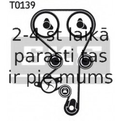 Zobsiksnas komplekts SKF VKMA 05152