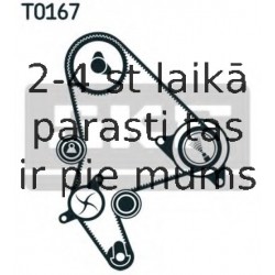 Zobsiksnas komplekts SKF VKMA 03247