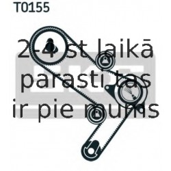 Zobsiksnas komplekts SKF VKMA 02386