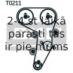 Zobsiksnas komplekts SKF VKMA 01255