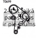 Zobsiksnas komplekts SKF VKMA 01251