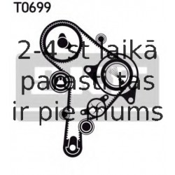 Zobsiksnas komplekts SKF VKMA 01251