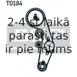 Zobsiksnas komplekts SKF VKMA 01250