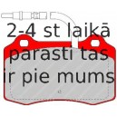 Bremžu uzliku kompl., Disku bremzes FERODO FDB1379