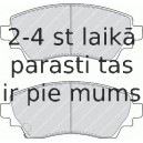 Bremžu uzliku kompl., Disku bremzes FERODO FDB1391