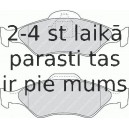 Bremžu uzliku kompl., Disku bremzes FERODO FDB1393