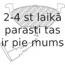 Bremžu uzliku kompl., Disku bremzes FERODO FDB1398