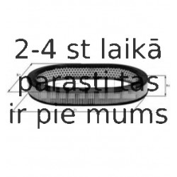 Воздушный фильтр MAHLE ORIGINAL LX 78