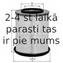 Воздушный фильтр MAHLE ORIGINAL LX 656