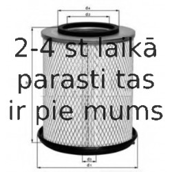 Воздушный фильтр MAHLE ORIGINAL LX 656