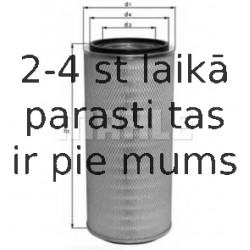 Воздушный фильтр MAHLE ORIGINAL LX 654