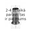 Воздушный фильтр MAHLE ORIGINAL LX 650