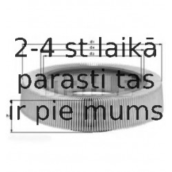 Воздушный фильтр MAHLE ORIGINAL LX 65