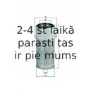 Воздушный фильтр MAHLE ORIGINAL LX 649