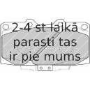 Bremžu uzliku kompl., Disku bremzes FERODO FDB1433