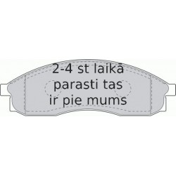 Bremžu uzliku kompl., Disku bremzes FERODO FDB1434