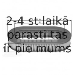 Воздушный фильтр MAHLE ORIGINAL LX 304