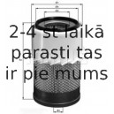 Воздушный фильтр MAHLE ORIGINAL LX 21