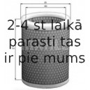 Воздушный фильтр MAHLE ORIGINAL LX 126
