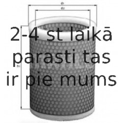 Воздушный фильтр MAHLE ORIGINAL LX 126