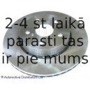 Тормозной диск BLUE PRINT ADT34337