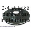 Тормозной диск BLUE PRINT ADT343189