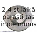 Тормозной диск BLUE PRINT ADT343112