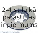 Тормозной диск BLUE PRINT ADN143138