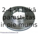 Тормозной диск BLUE PRINT ADN143116