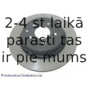 Тормозной диск BLUE PRINT ADN143110