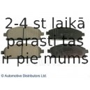 Комплект тормозных колодок, дисковый тормоз BLUE PRINT ADN142115