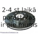 Тормозной диск BLUE PRINT ADG04364