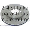 Тормозной диск BLUE PRINT ADG04311