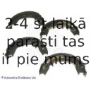 Комплект тормозных колодок, стояночная тормозная система BLUE PRINT ADG04137