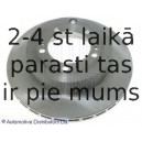 Тормозной диск BLUE PRINT ADC44344