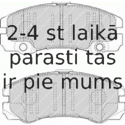 Bremžu uzliku kompl., Disku bremzes FERODO FDB1511