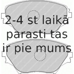 Bremžu uzliku kompl., Disku bremzes FERODO FDB1514